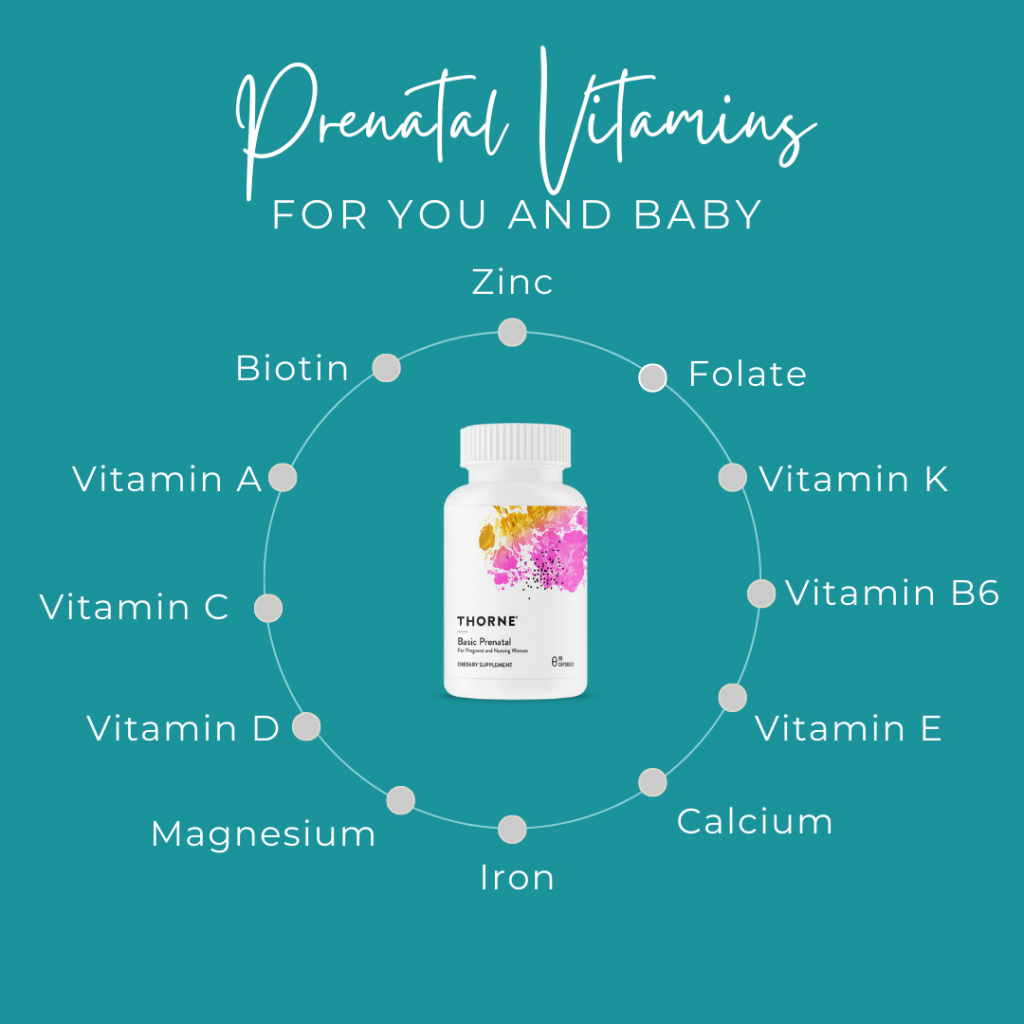 image of Thorne prenatal bottle with the different ingredients surrounding it